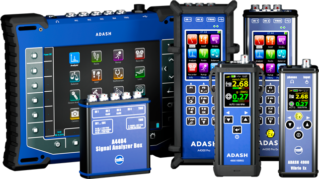 Predictive vibration analysis